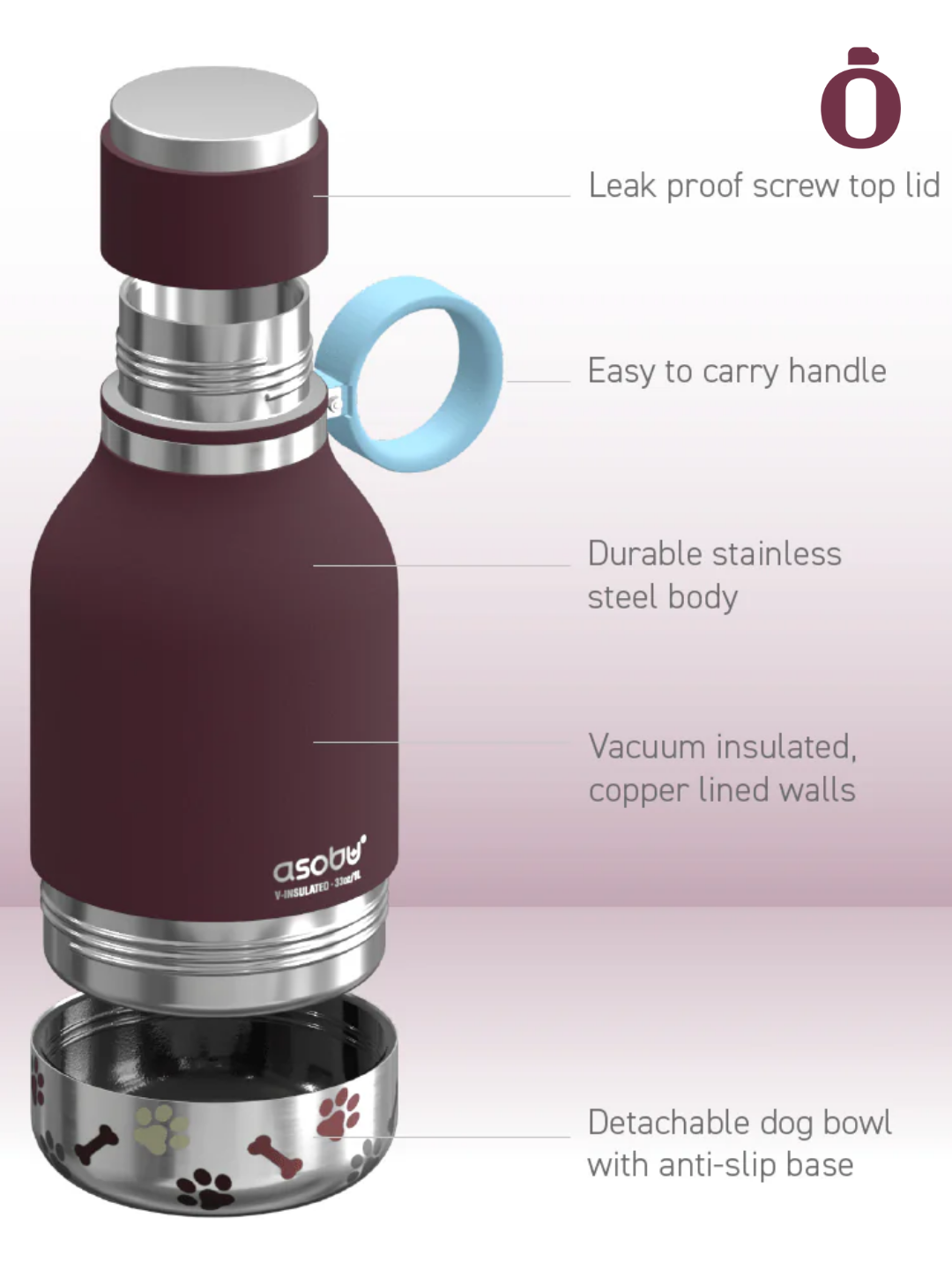 Asobu Dog Bowl Stainless Steel Insulated Travel Bottle | 33 OZ | Burgundy