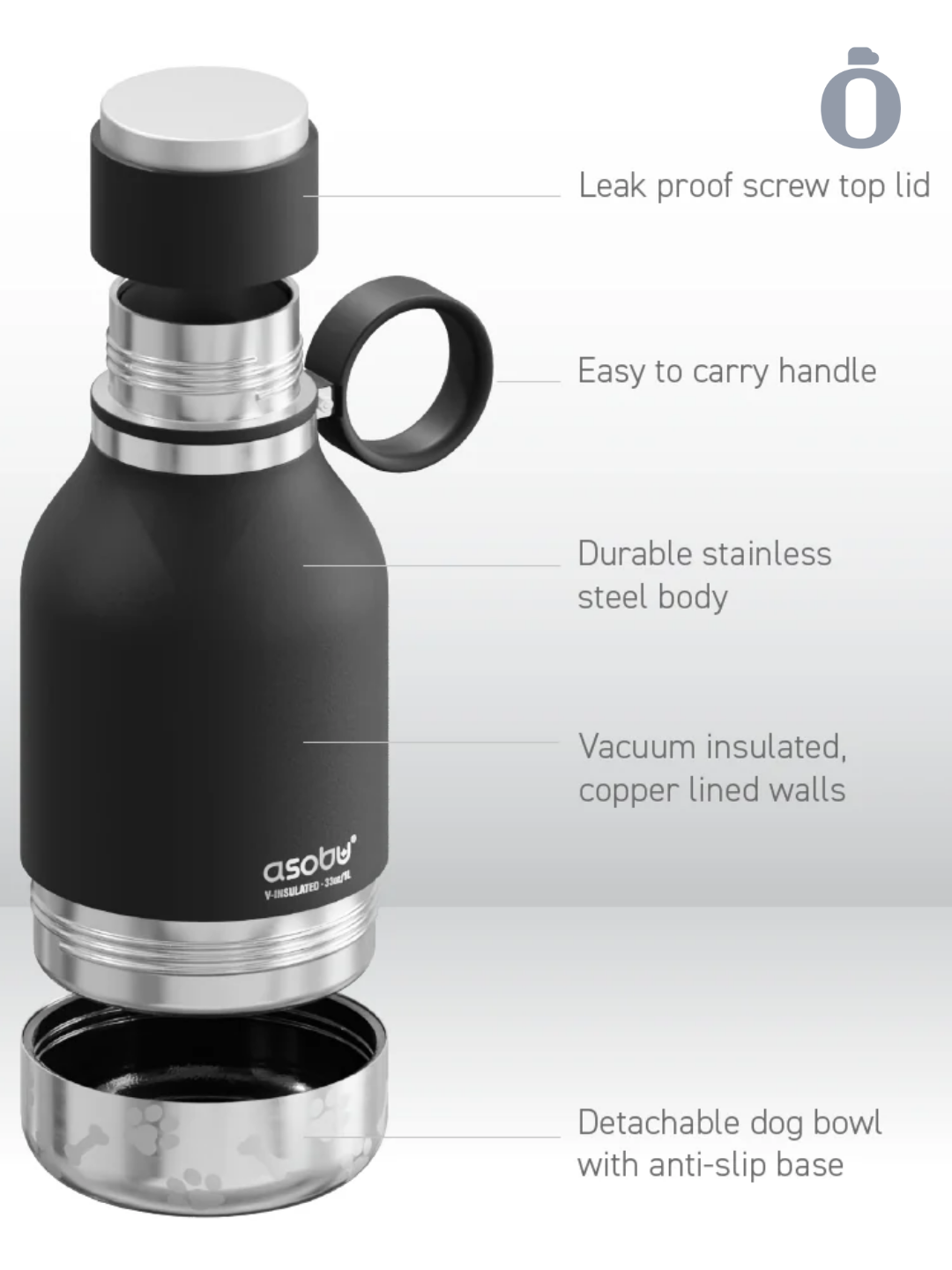 Asobu Dog Bowl Stainless Steel Insulated Travel Bottle | 33 OZ | Black